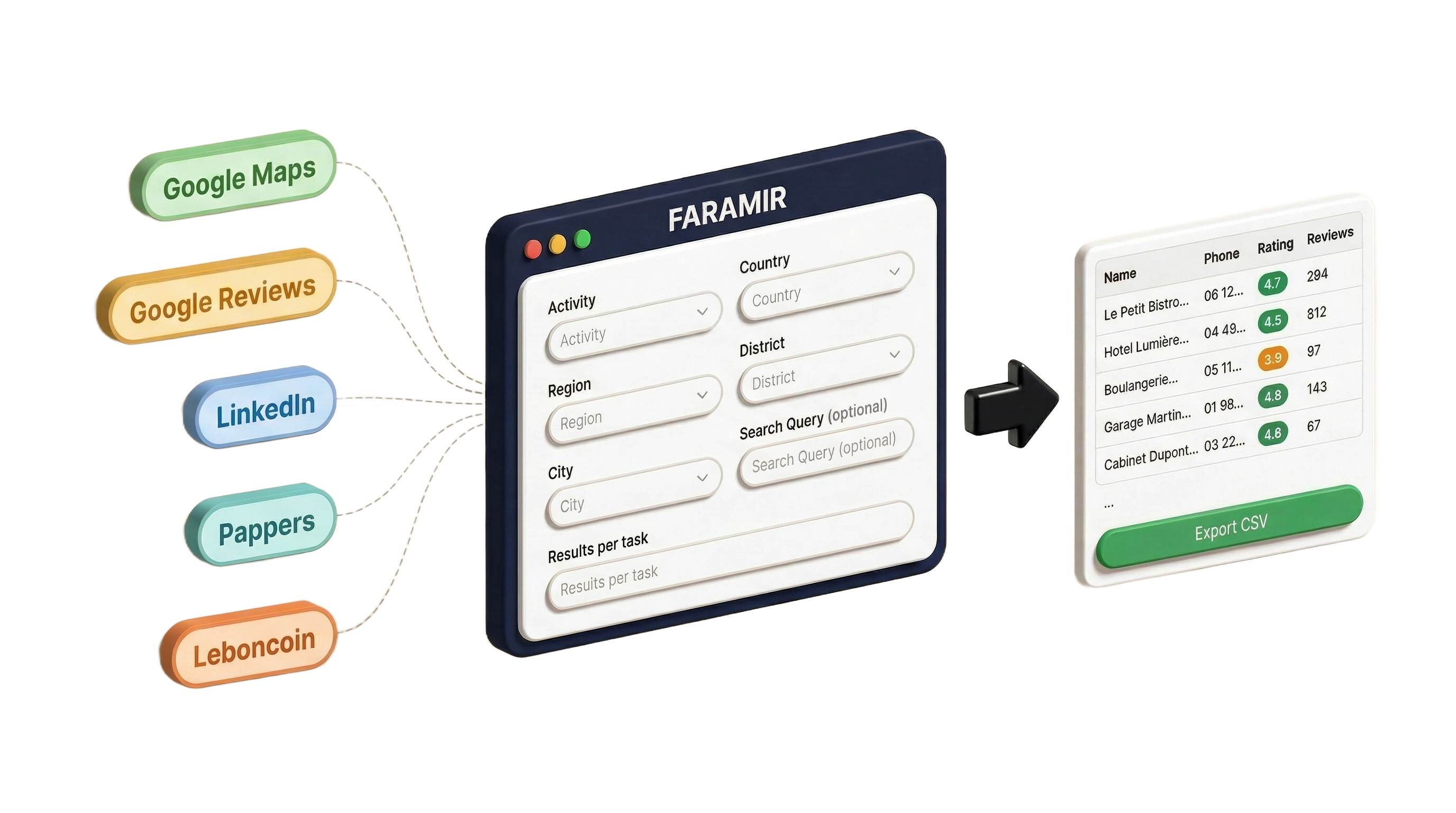 Faramir scraper illustration